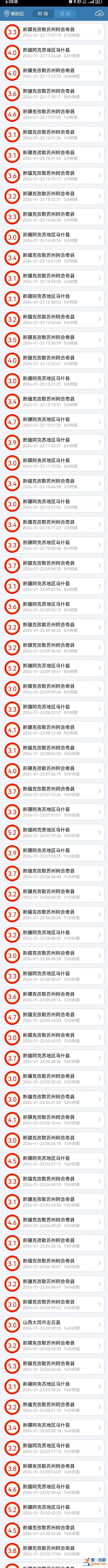 新疆強震后余震不斷 平均每12分鐘發(fā)生一次3級余震？