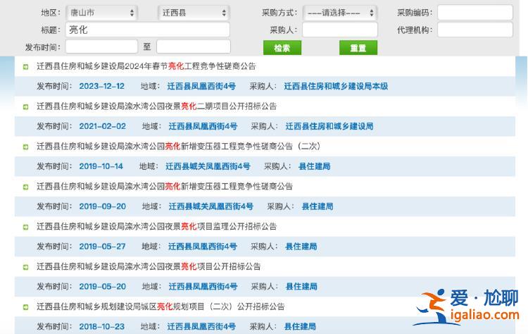遷西縣預算收入暴跌59.2%？