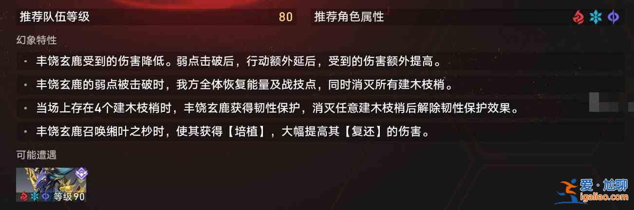 崩壞星穹鐵道虛擬境界風(fēng)味探索絕望模式黑鹿龐大陣容推薦攻略？