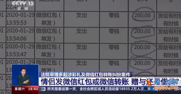 彩禮糾紛如何解決？情侶發(fā)紅包是贈(zèng)與還是借貸？北京法院審理多起案件？