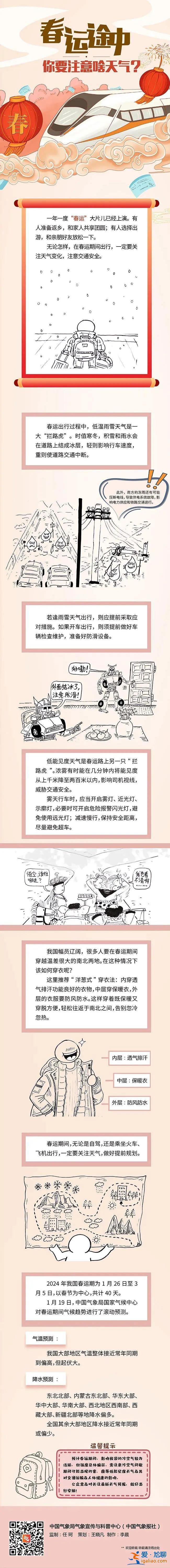 影響春運(yùn)！中東部大范圍雨雪正在醞釀中？