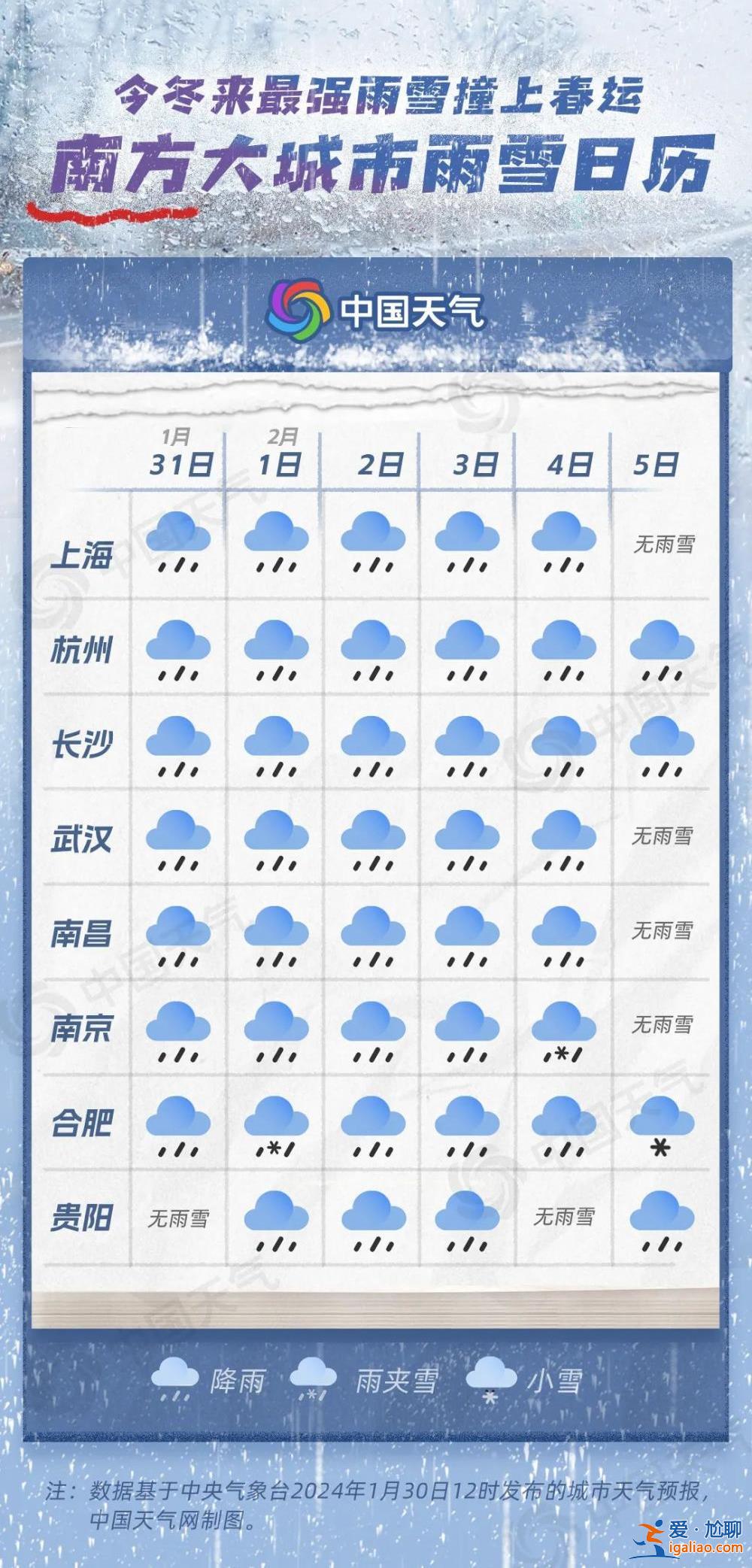今冬來最強(qiáng)雨雪“撞”上春運(yùn) 南北方大城市雨雪日歷來了？