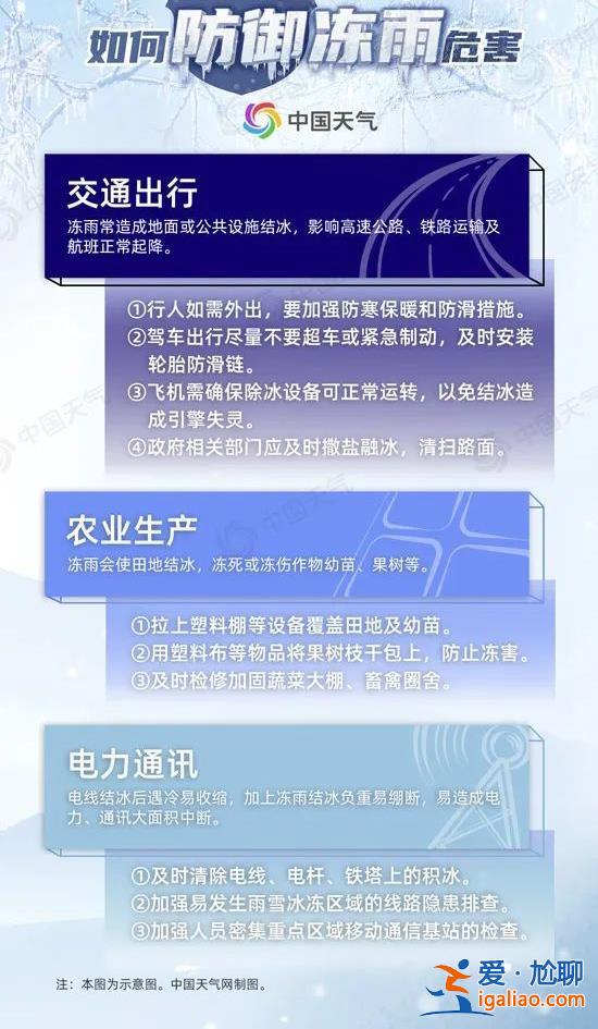 今冬來最強(qiáng)雨雪“撞”上春運(yùn) 南北方大城市雨雪日歷來了？