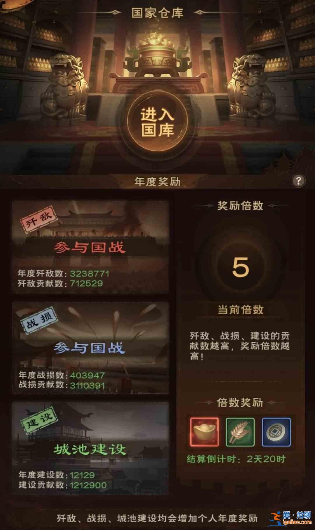 如何實現(xiàn)9倍世界城主的金庫？快速獲得世界城主寶庫9倍的條件介紹？