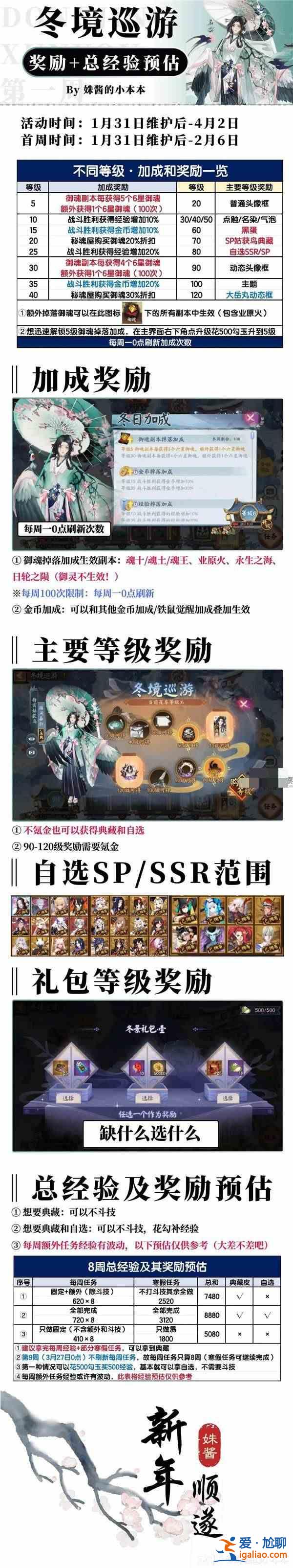 《陰陽師冬游》第一周怎么玩？陰陽師冬季游行活動第一周玩法指南詳解？