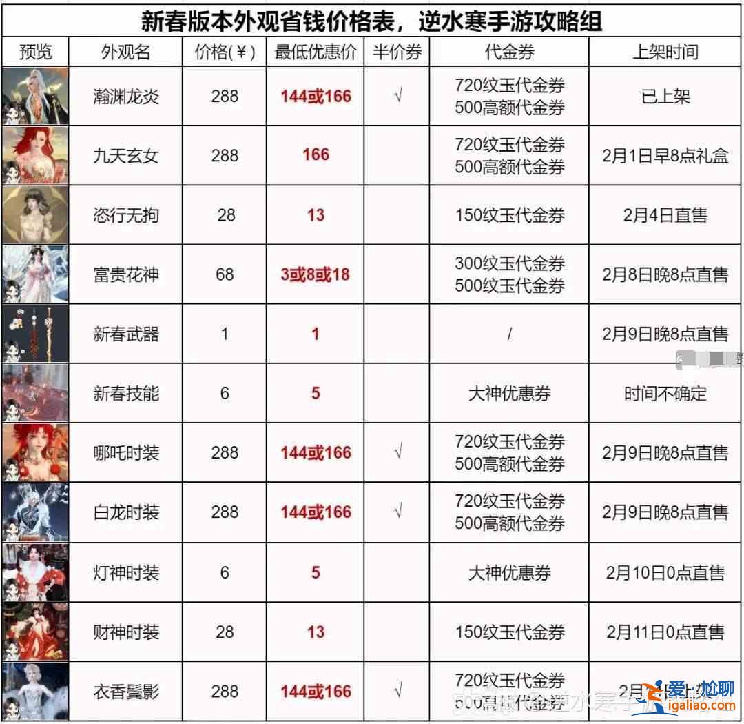 逆水寒手游如何購買高性價比的2024年春節(jié)外觀時裝？ 2024年春節(jié)套裝省錢全攻略？