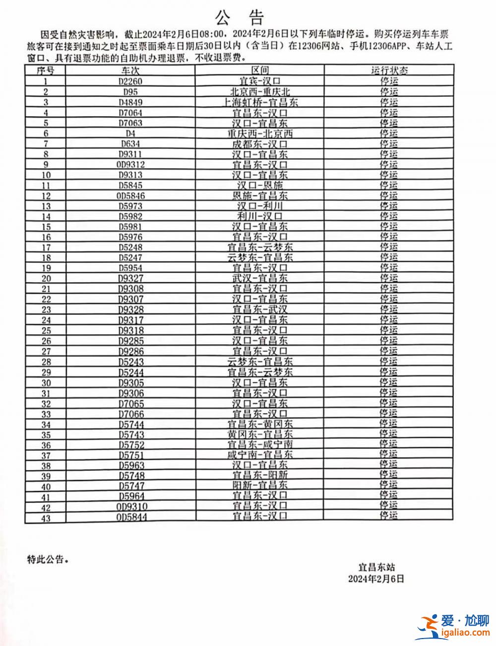 武漢鐵路發(fā)布2月6日停運(yùn)車(chē)次信息？