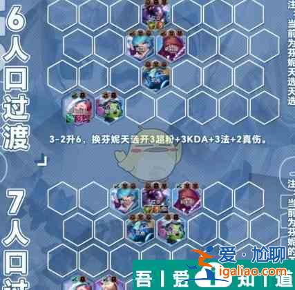 金鏟鏟之戰(zhàn)薩勒芬妮主C陣容推薦 具體一覽？