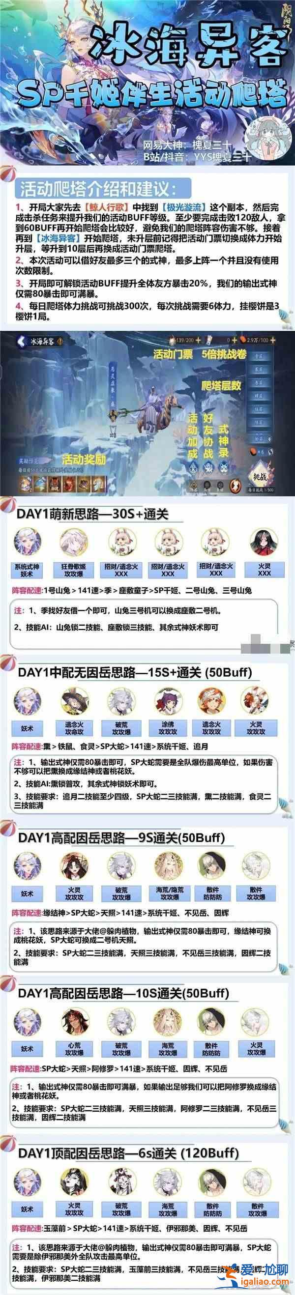 《陰陽師之冰海登塔陌生人》陣容推薦 鯨席永歌冰海陌生人陣容登塔攻略？