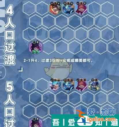 金鏟鏟之戰(zhàn)薩勒芬妮主C陣容推薦 具體一覽？