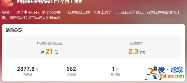 “17個孩子 已發(fā)出17000” 年輕人正被壓歲錢壓垮？