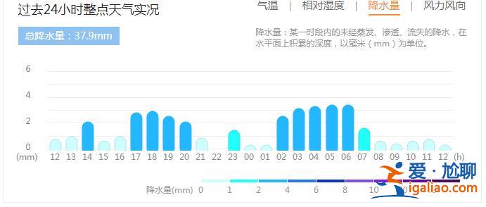 禾木積雪已超兩米 新疆多地暴雪仍在繼續(xù)？