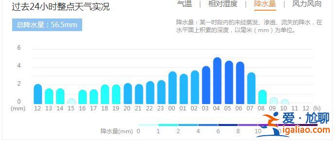 禾木積雪已超兩米 新疆多地暴雪仍在繼續(xù)？