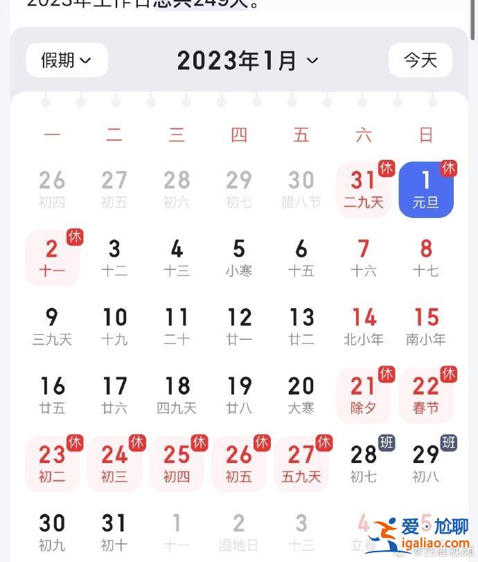 今年上班251天比去年多2天 返崗首周有2個(gè)周一？