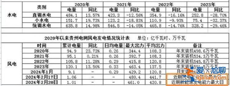 貴州221起森林火情已全部撲滅 消防員介紹貴州山火撲救有四難？