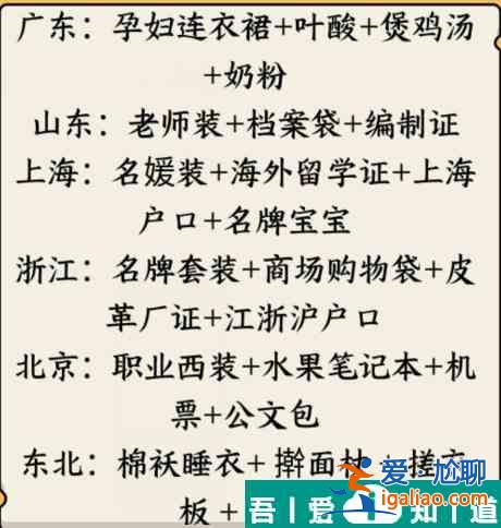 就我眼神好搭配不同省份婆婆喜歡的兒媳怎么通關(guān) 具體一覽？