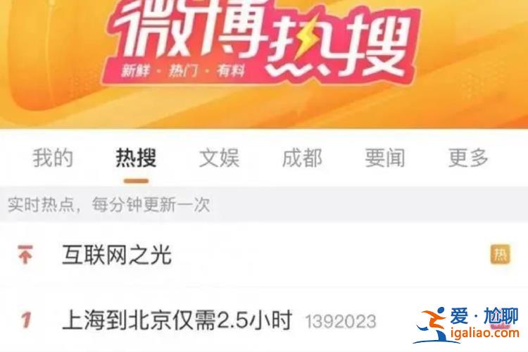 上海到北京僅需2.5小時上熱搜 高鐵速度能達到多高？專家解讀？