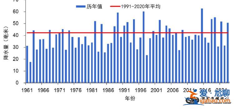 暖冬還是冷冬？國(guó)家氣候中心總結(jié)2023/2024年冬季氣候特征？