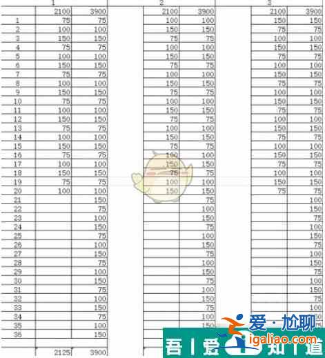 鋼嵐跑片推薦哪里 鋼嵐跑片順序推薦一覽？