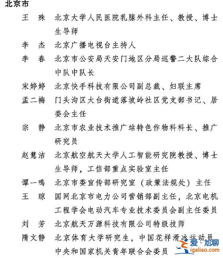 2023年度全國三八紅旗手標兵、全國三八紅旗手、全國三八紅旗集體全名單公布？
