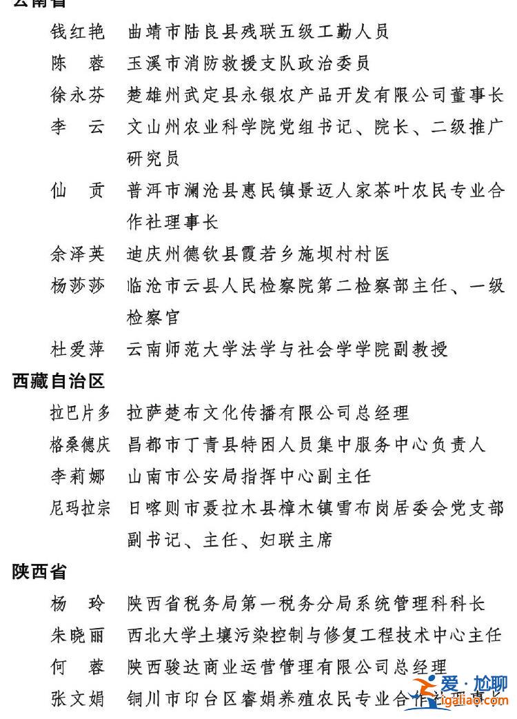 2023年度全國三八紅旗手標兵、全國三八紅旗手、全國三八紅旗集體全名單公布？