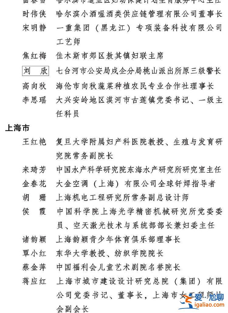 2023年度全國三八紅旗手標兵、全國三八紅旗手、全國三八紅旗集體全名單公布？