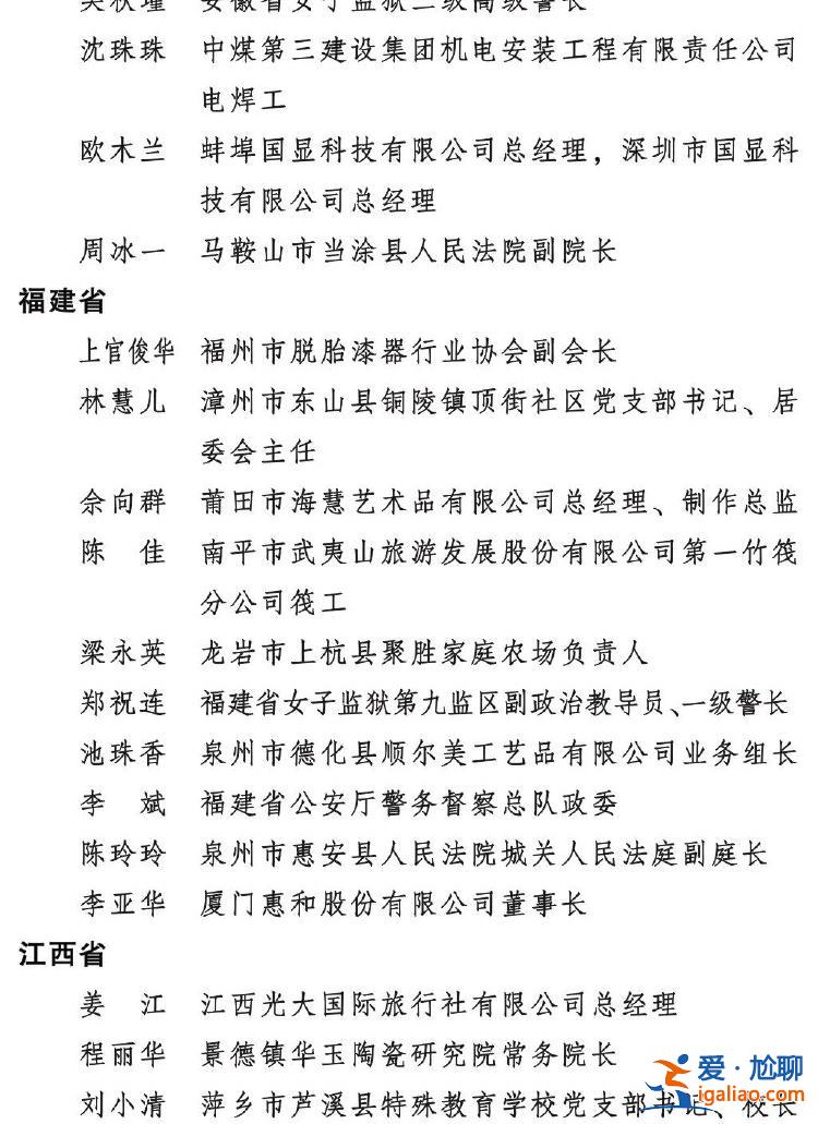 2023年度全國三八紅旗手標兵、全國三八紅旗手、全國三八紅旗集體全名單公布？