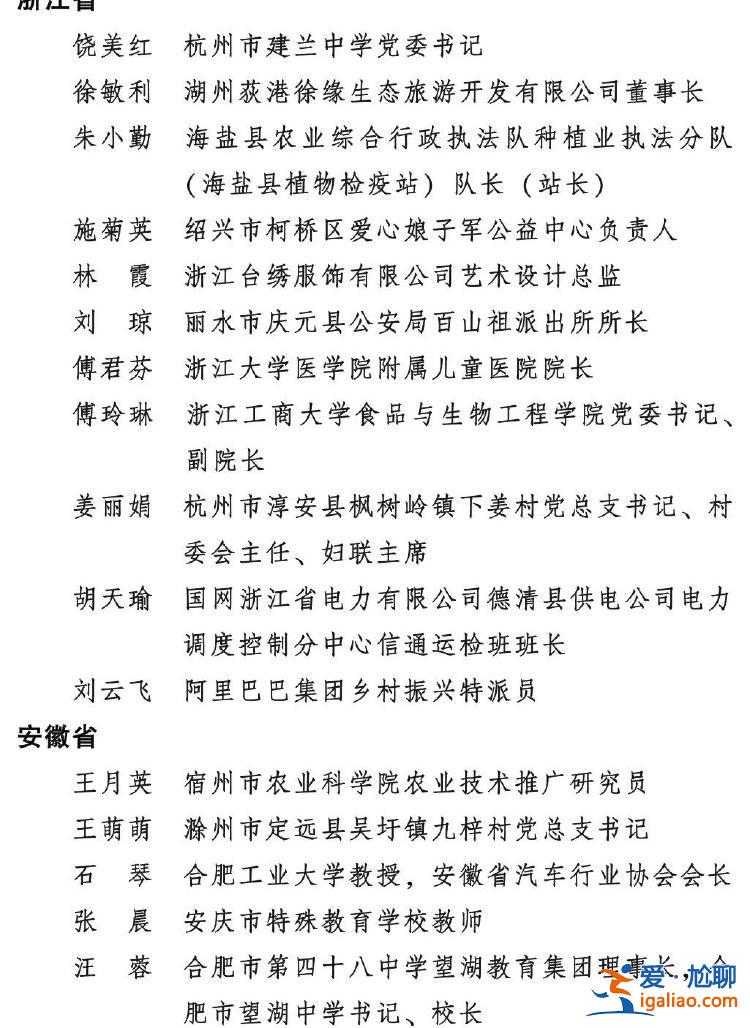 2023年度全國三八紅旗手標兵、全國三八紅旗手、全國三八紅旗集體全名單公布？