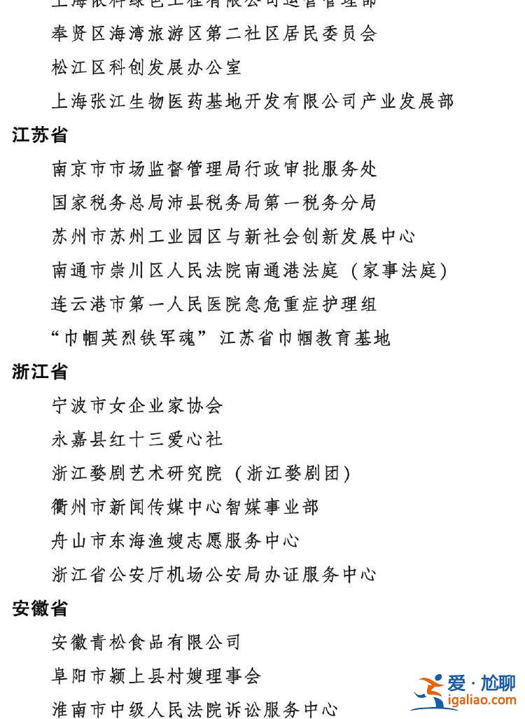 2023年度全國三八紅旗手標兵、全國三八紅旗手、全國三八紅旗集體全名單公布？
