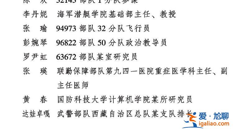 2023年度全國三八紅旗手標兵、全國三八紅旗手、全國三八紅旗集體全名單公布？
