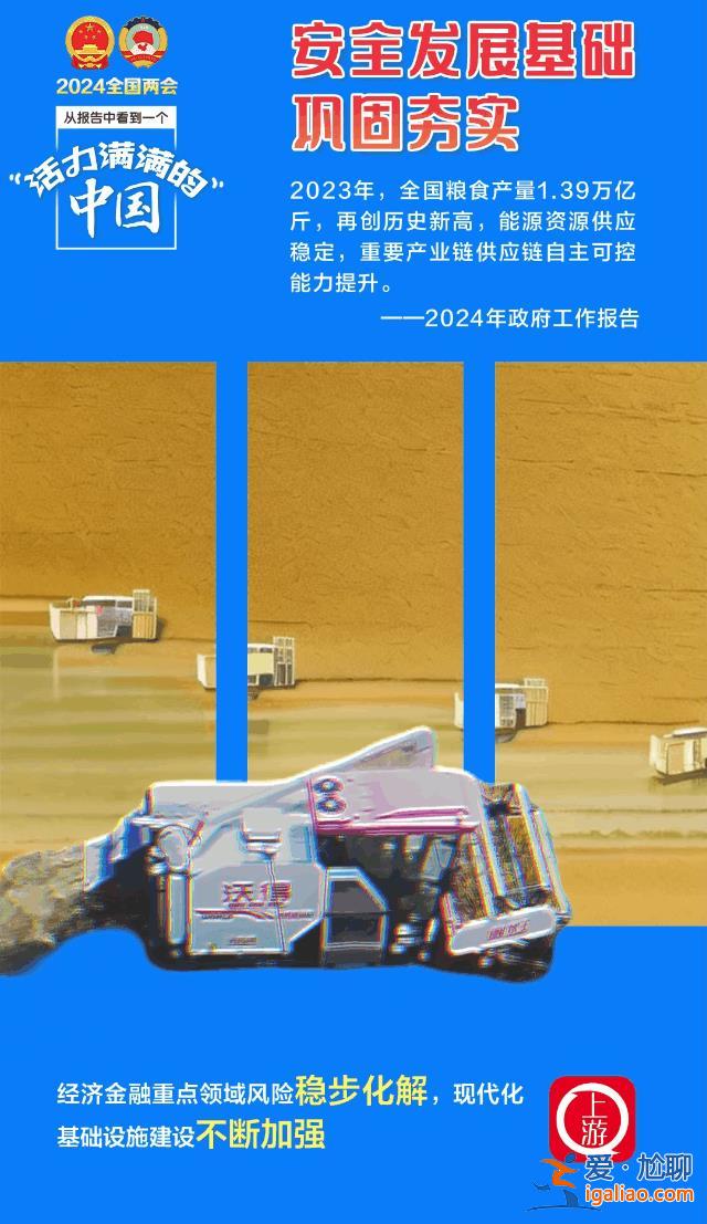 AI·3D海報(bào)丨從政府工作報(bào)告中看到一個(gè)活力滿滿的中國(guó)？