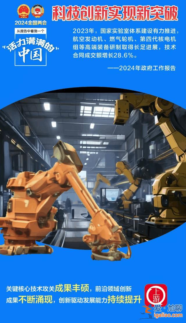 AI·3D海報(bào)丨從政府工作報(bào)告中看到一個(gè)活力滿滿的中國(guó)？