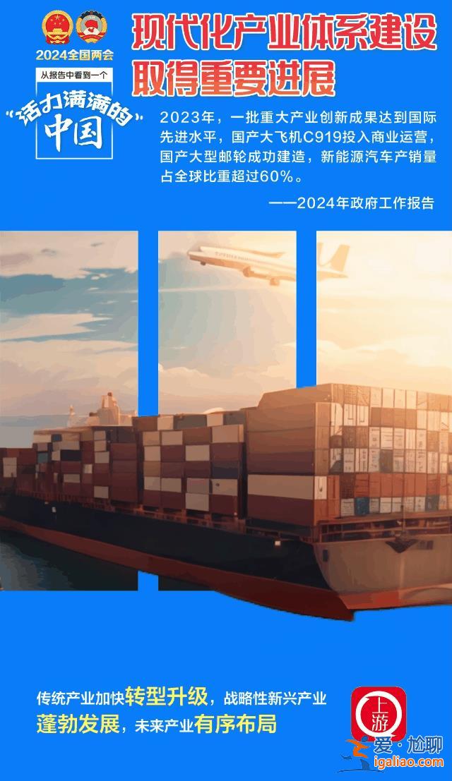AI·3D海報(bào)丨從政府工作報(bào)告中看到一個(gè)活力滿滿的中國(guó)？