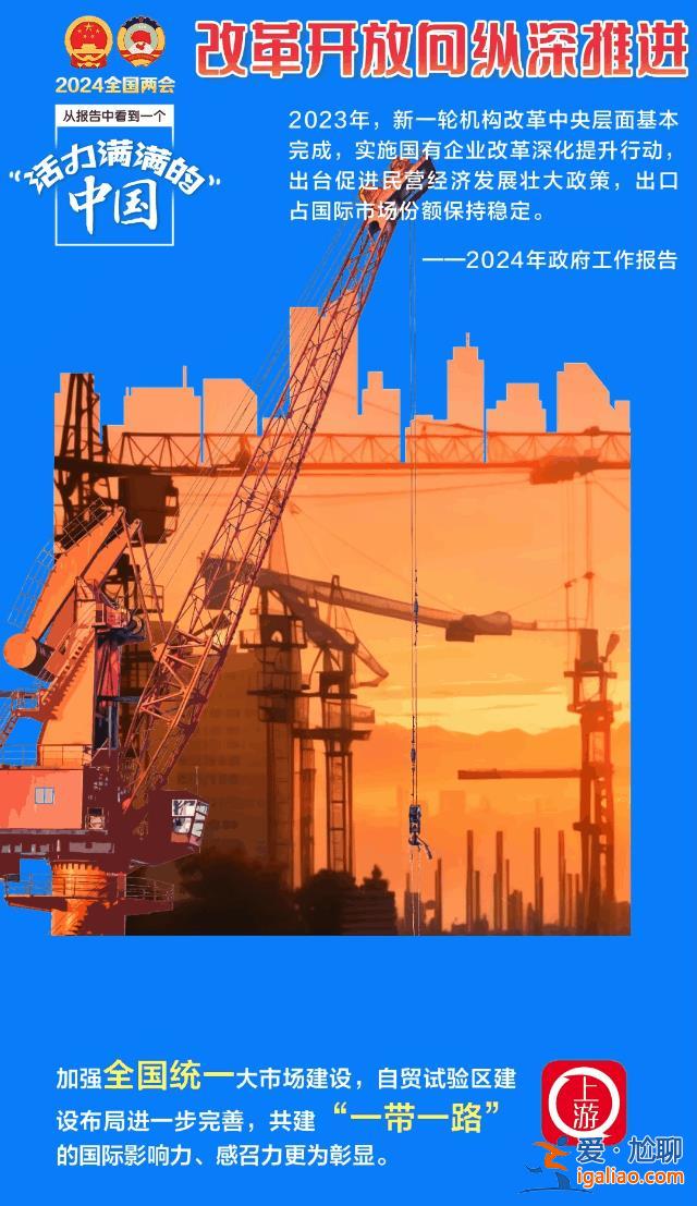 AI·3D海報(bào)丨從政府工作報(bào)告中看到一個(gè)活力滿滿的中國(guó)？
