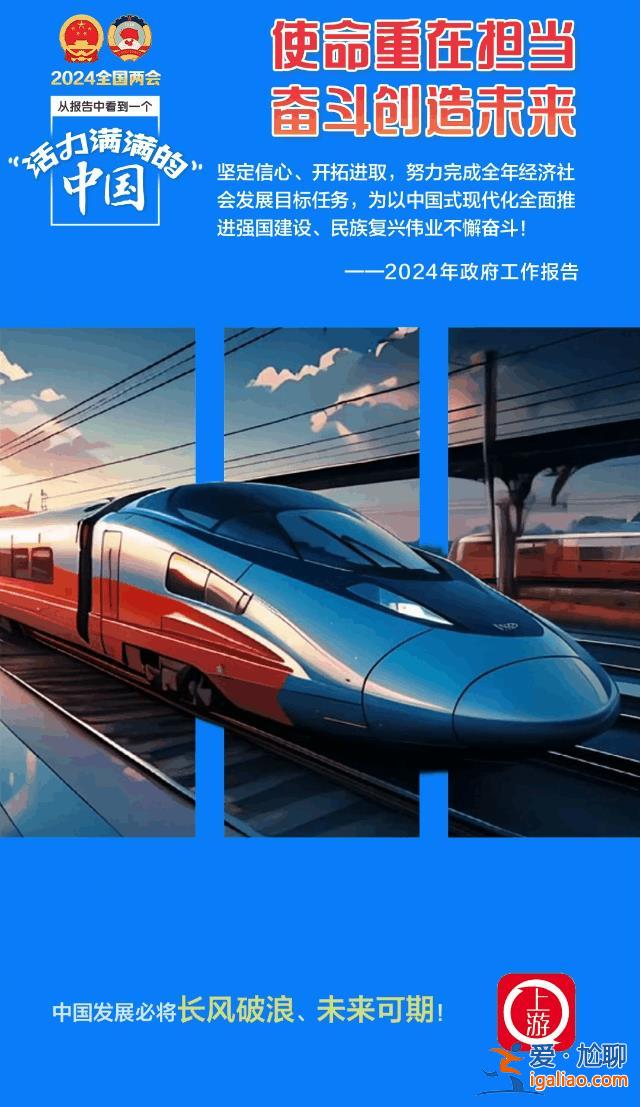 AI·3D海報(bào)丨從政府工作報(bào)告中看到一個(gè)活力滿滿的中國(guó)？