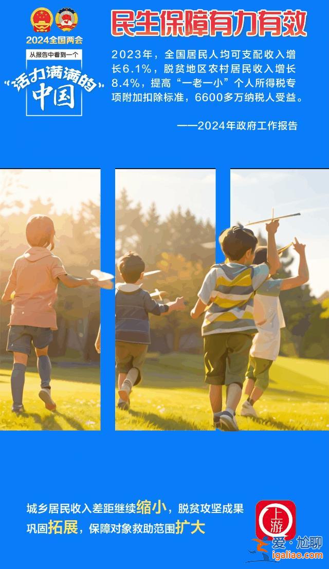 AI·3D海報(bào)丨從政府工作報(bào)告中看到一個(gè)活力滿滿的中國(guó)？