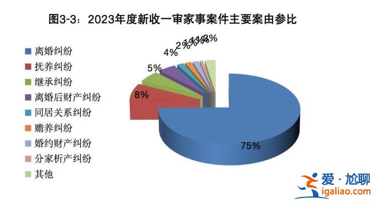 300萬粉絲社交賬號(hào)收益屬夫妻共同財(cái)產(chǎn) 家務(wù)價(jià)值被認(rèn)可？