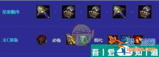金鏟鏟之戰(zhàn)6舞者厄加特陣容推薦一覽 具體介紹？