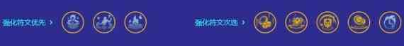 金鏟鏟之戰(zhàn)6舞者厄加特陣容推薦一覽 具體介紹？