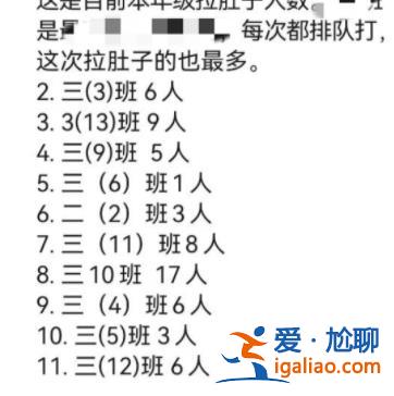 深圳一學(xué)校多名學(xué)生在校午餐后出現(xiàn)嘔吐腹瀉？衛(wèi)健局等部門(mén)已介入？