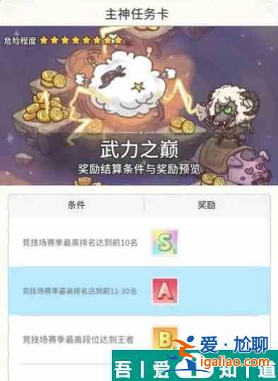 時(shí)光旅行社主神任務(wù)卡賽季評(píng)定任務(wù)怎么玩 具體一覽？