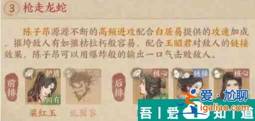 這城有良田最佳五人組  這城有良田五人陣容推薦一覽？