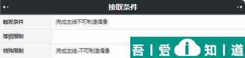 崩壞星穹鐵道青年近衛(wèi)軍任務(wù)怎么做 崩壞星穹鐵道青年近衛(wèi)軍任務(wù)攻略？
