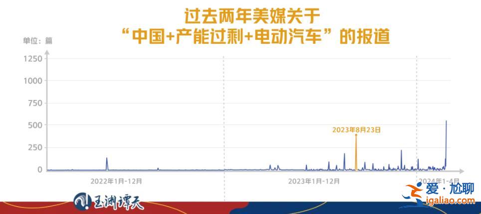 美國國務卿布林肯今日將開啟訪華行程 我們的談判態(tài)度是什么？