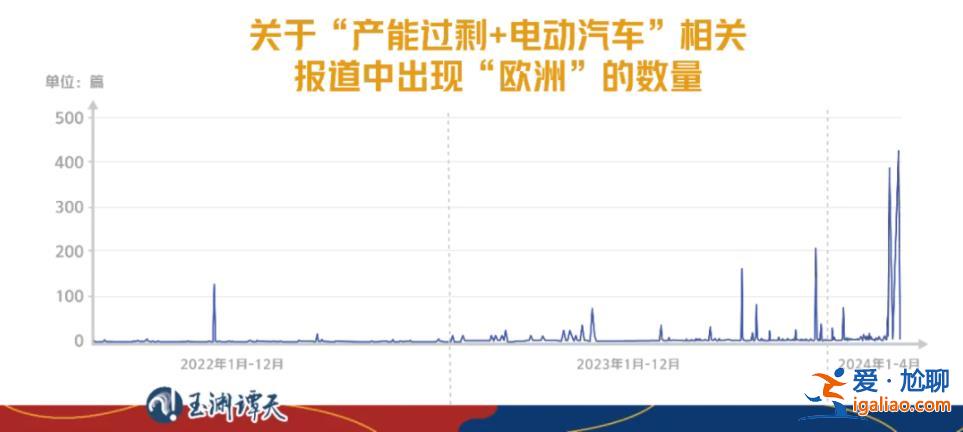 美國國務卿布林肯今日將開啟訪華行程 我們的談判態(tài)度是什么？