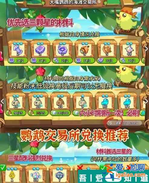 沖呀餅干人王國鸚鵡商店兌換什么 具體介紹？