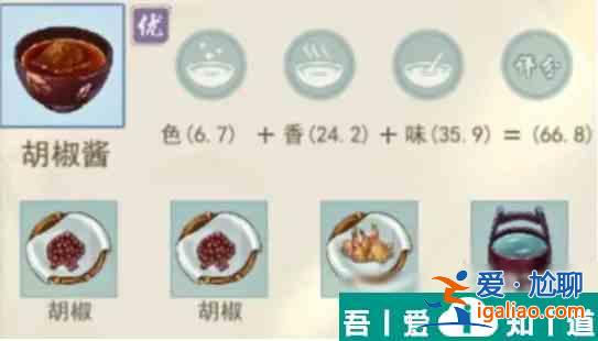 江湖悠悠精致午餐食譜一覽表 具體介紹？