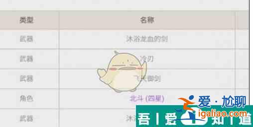 原神抽卡統(tǒng)計(jì)怎么查看 查看方法一覽？