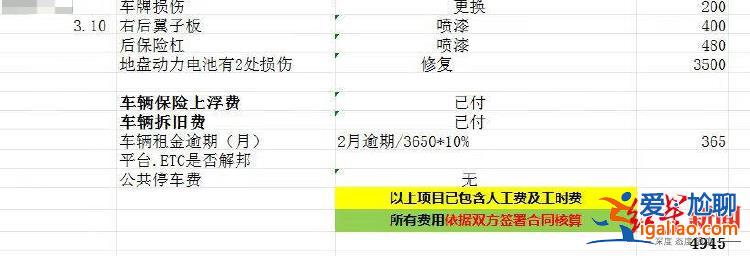 有車被第三方車主拖走 有人扣完押金還要倒補(bǔ)？