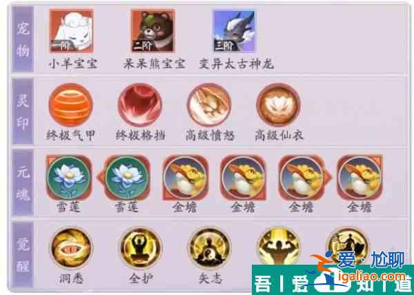 天境傳說重黎怎么樣 具體介紹？